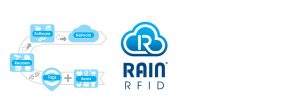 rain rfid technology
